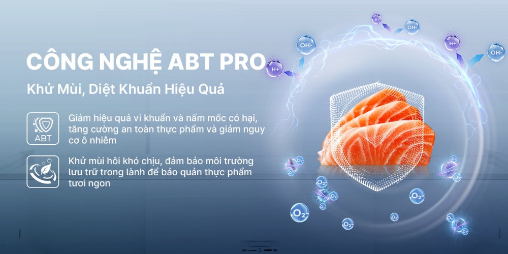 Tủ Lạnh Aqua AQR-MA590XA(MC)U1 tích hợp công nghệ ABT Pro