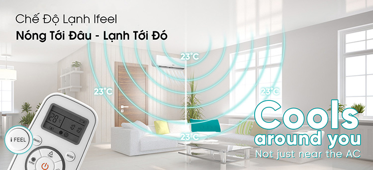 Điều hòa Hisense 1 chiều AS-18CR4RXADBI00 được tích hợp chế độ I Feel