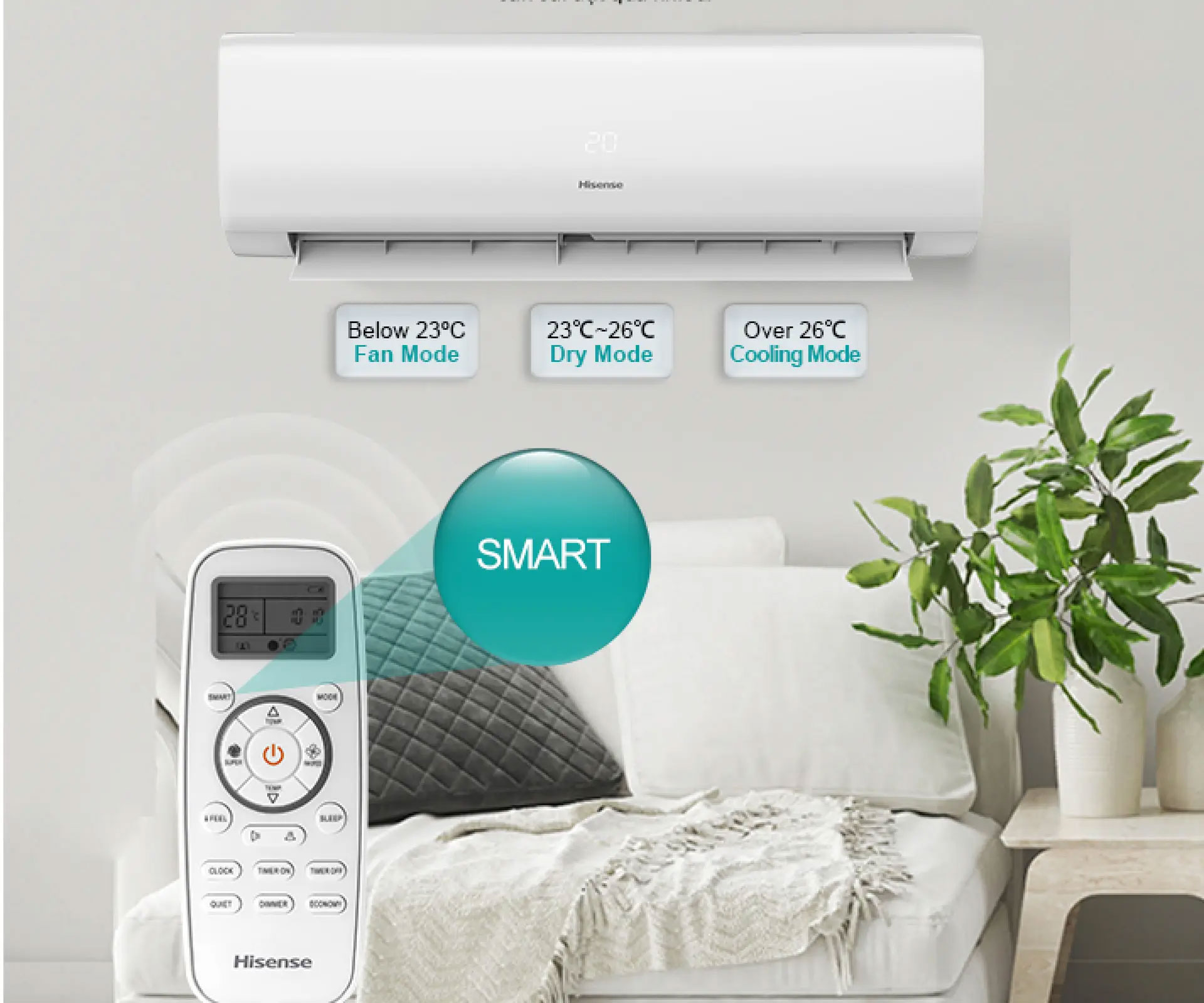 Chế độ Smart Mode của điều hòa Hisense AS-10CR4RYDDJ02 sẽ tự động điều chỉnh nhiệt độ