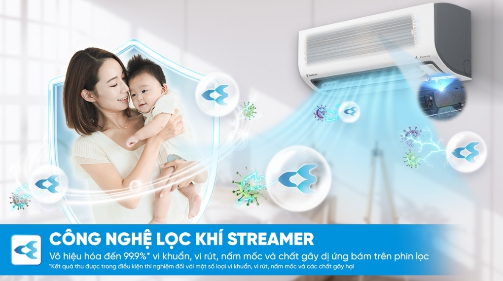 Máy lạnh Daikin Inverter 3 HP FTKF71ZVMV - Công nghệ lọc không khí