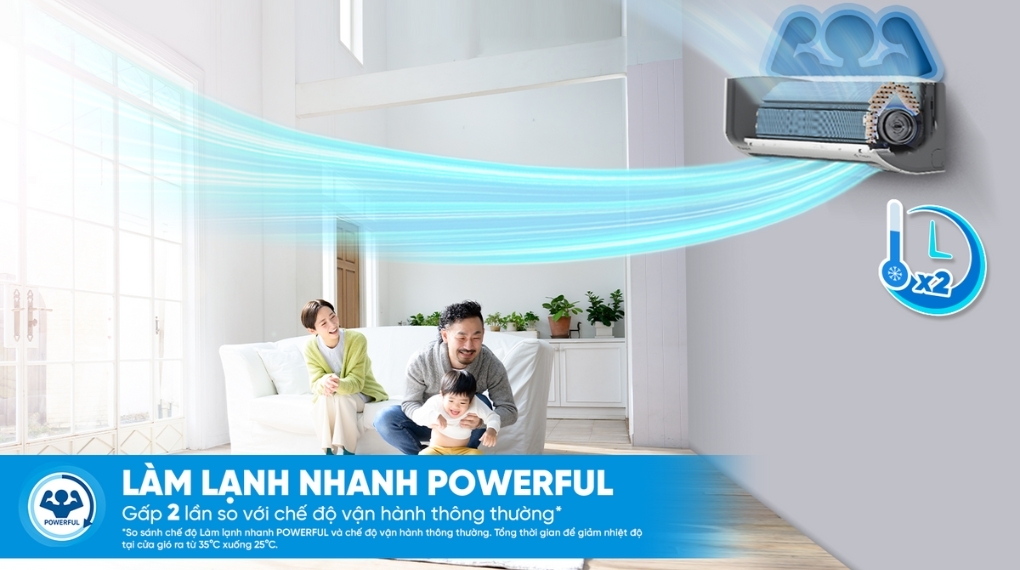 Máy lạnh Daikin Inverter 3 HP FTKF71ZVMV - Công nghệ làm lạnh