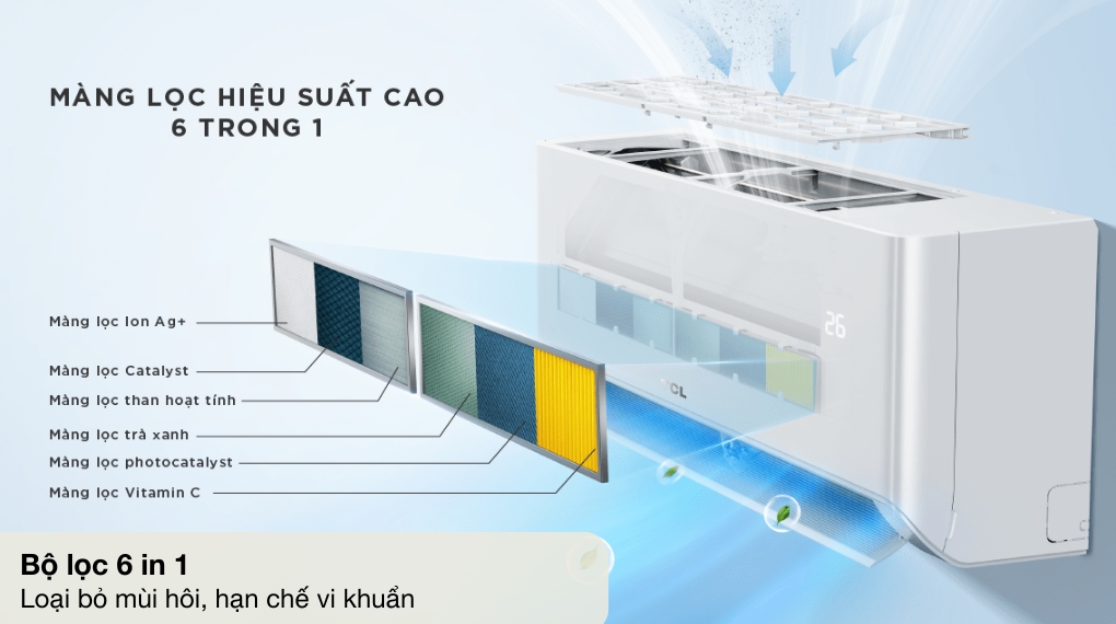 Máy lạnh TCL Inverter 1 HP TBIP-10CSD/TPHI - Khả năng lọc không khí