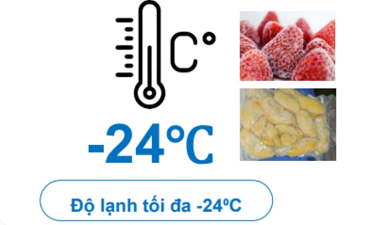 Đa dạng chế độ lưu trữ, tiện nghi cho mọi nhu cầu