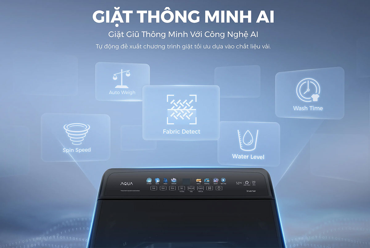 Máy giặt Inverter 