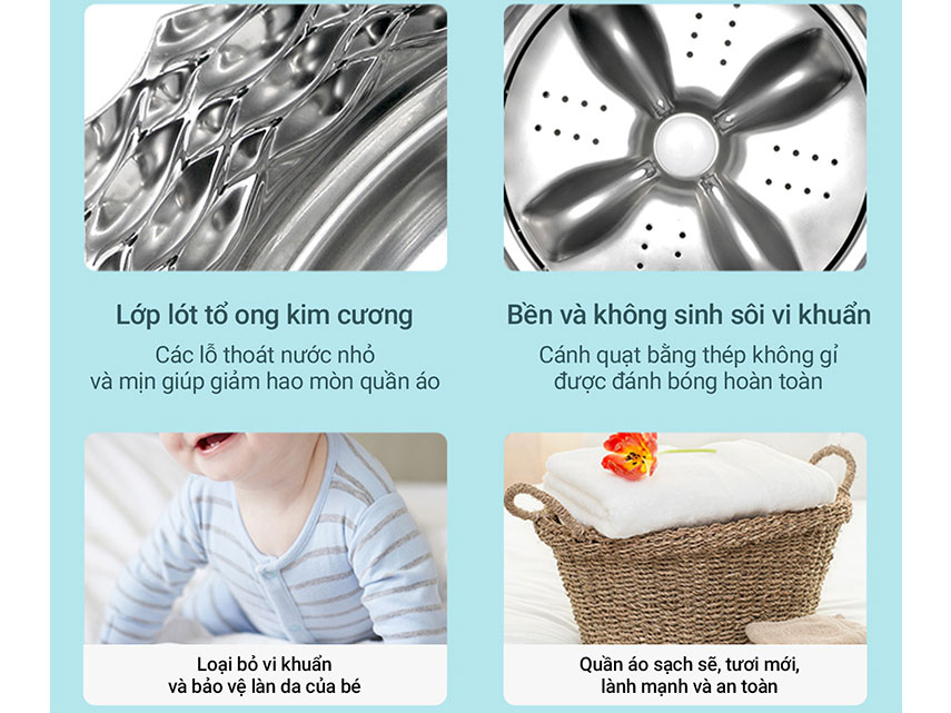 Máy giặt mini WS040WH