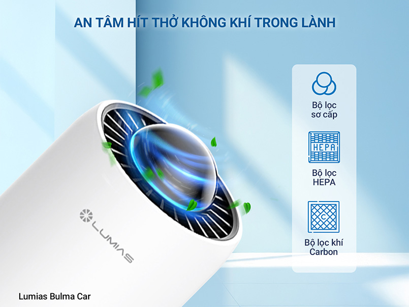 Máy lọc không khí 