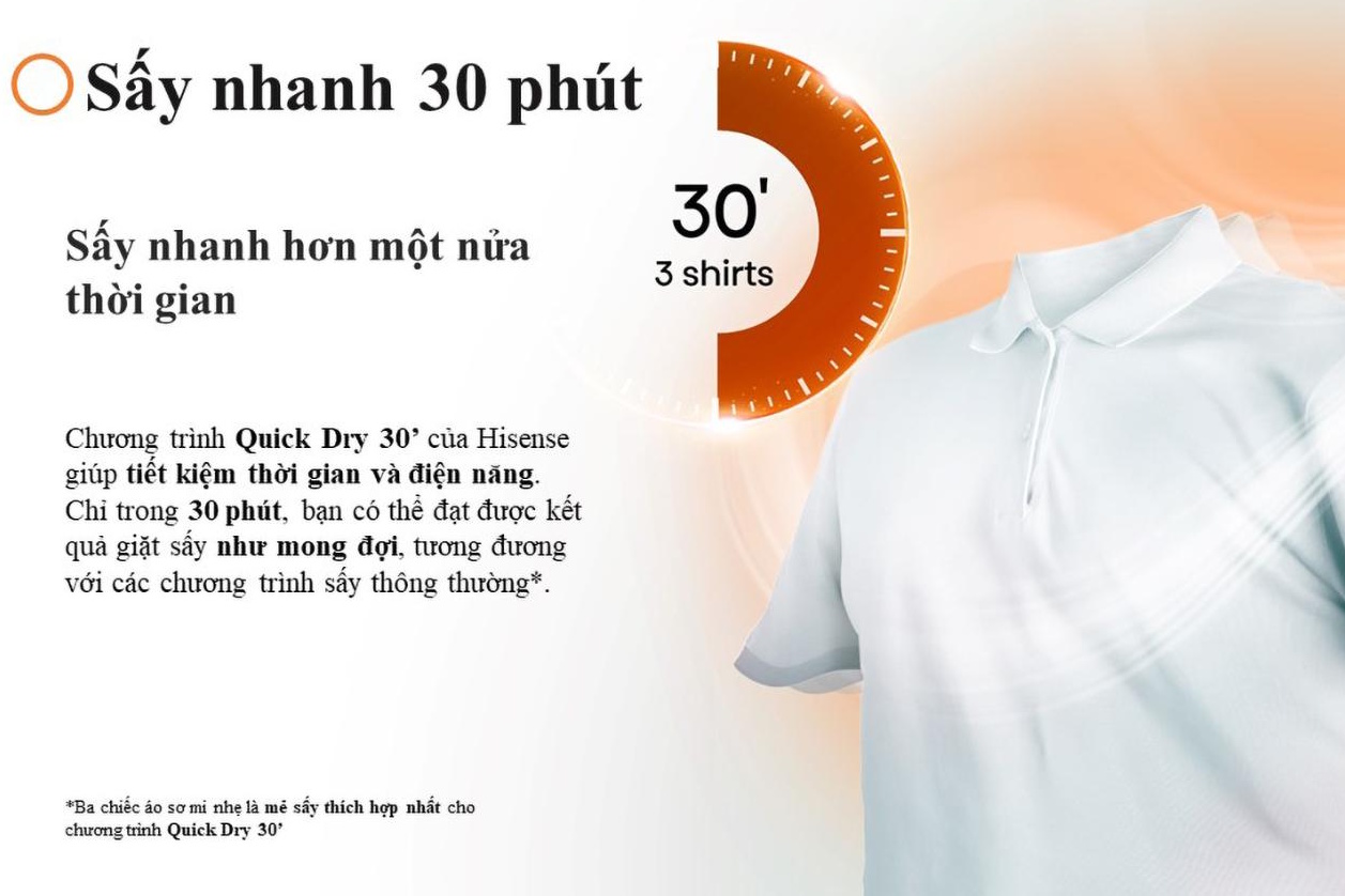 Máy sấy quần áo 