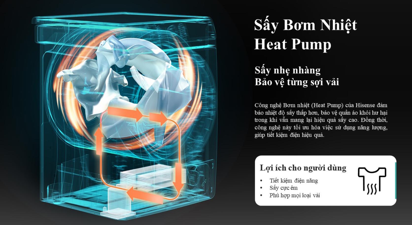 Máy sấy quần áo bơm nhiệt 