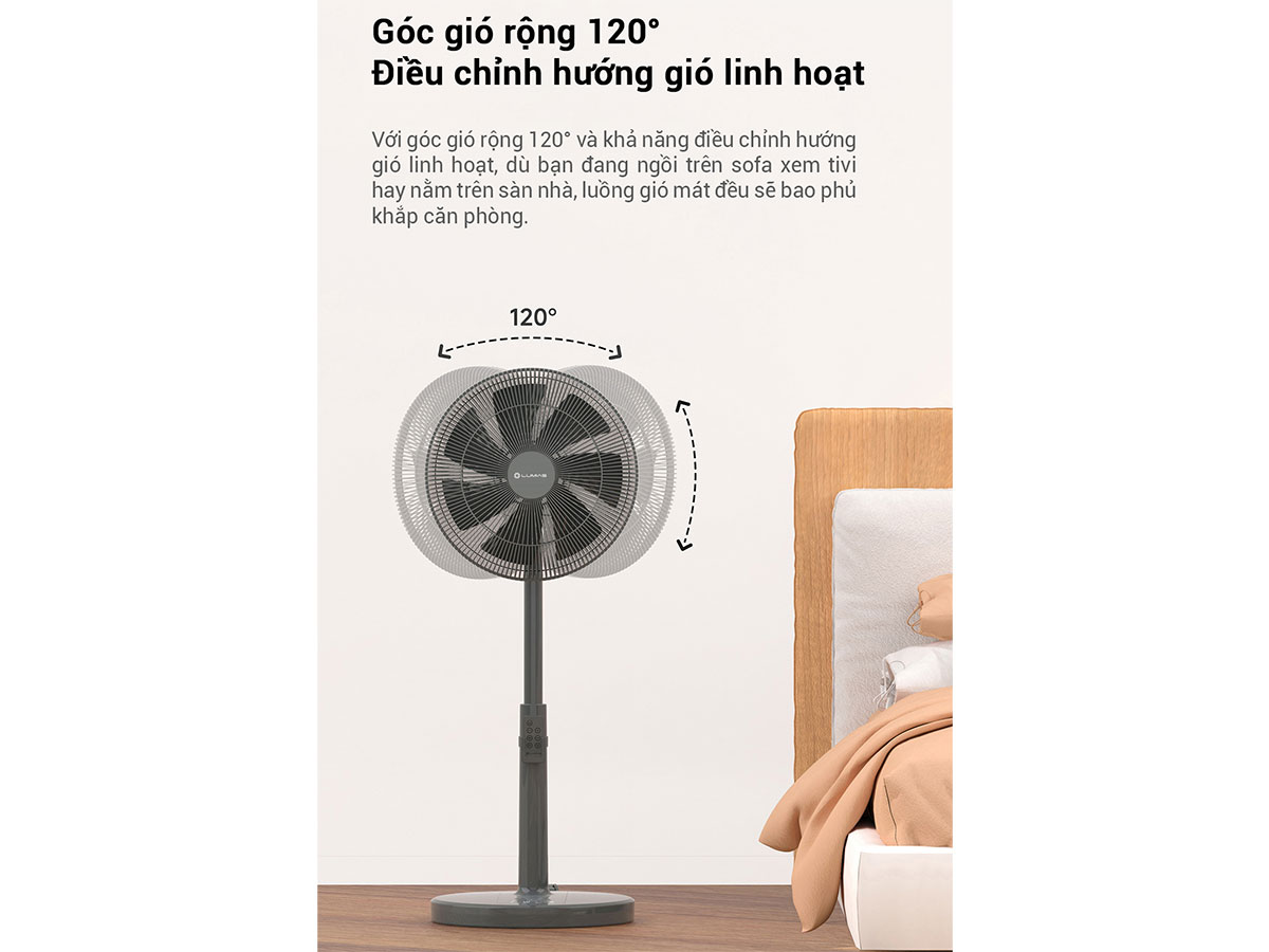 Quạt điện biến tần Lumias 