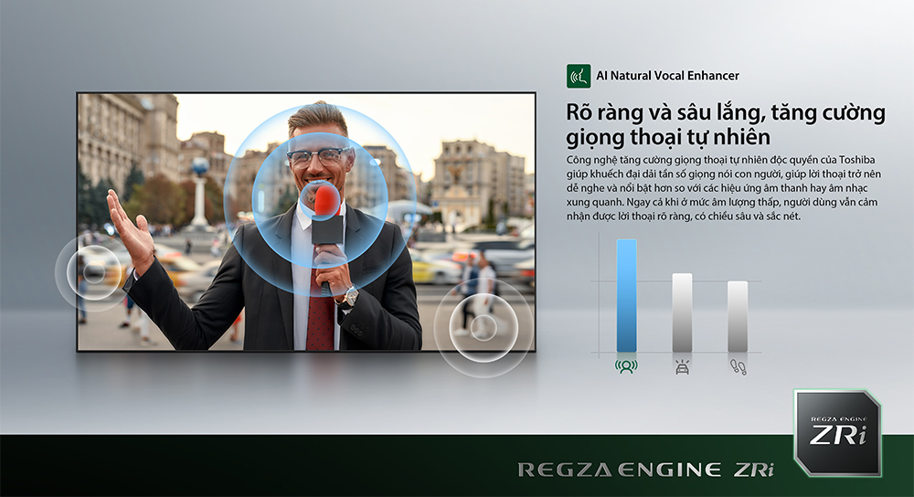 AI Natural Vocal Enhancer Tivi Mini LED Toshiba AI 4K 75 Inch 75Z770RP