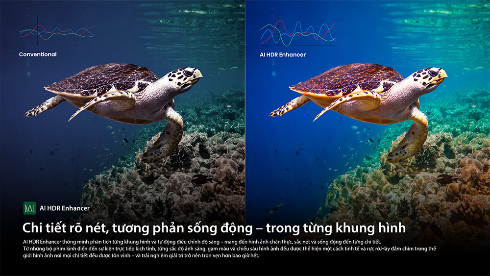 Công nghệ AI HDR Enhancer Tivi QLED Toshiba AI 4K 100 Inch 100Z570RP