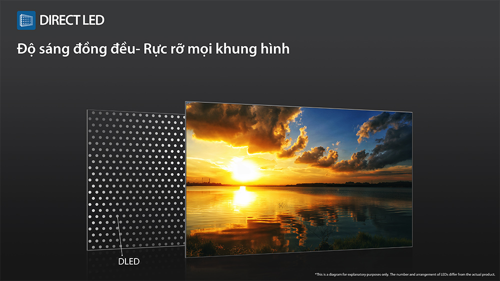 Công nghệ đèn nền Direct LED Tivi Toshiba Full HD 43 Inch 43E31RP