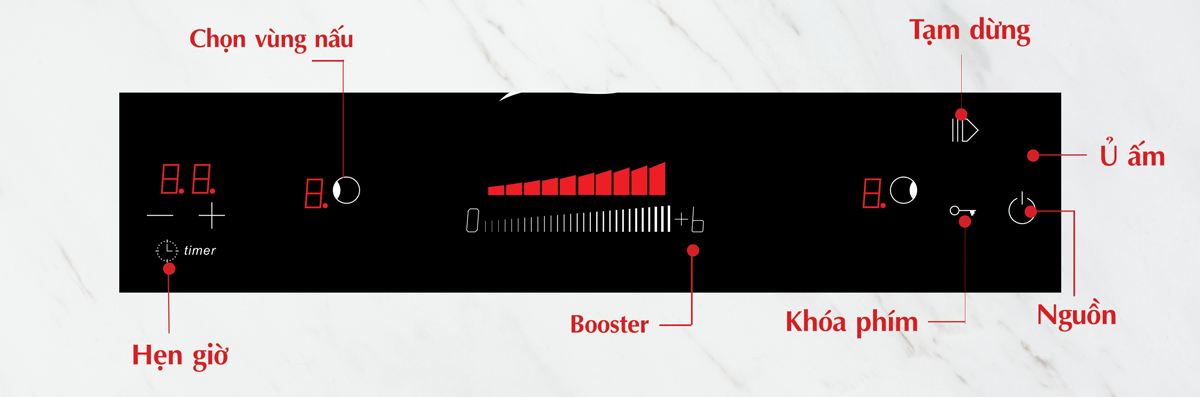 bang dieu khien bep tu chefs eh-dih866N