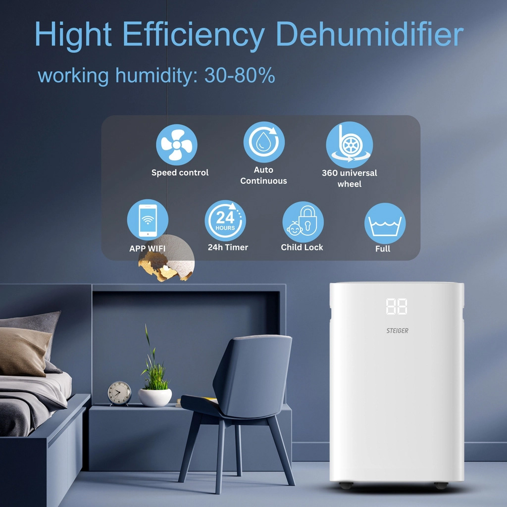 Máy hút ẩm Steiger STG-820DW (20L)