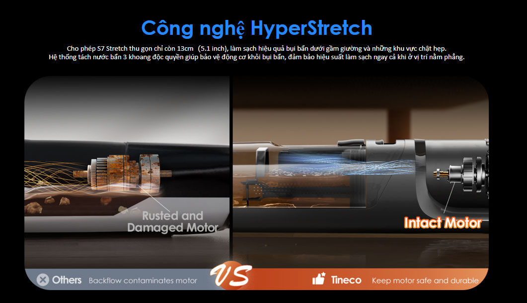 Máy hút bụi cầm tay Tineco 