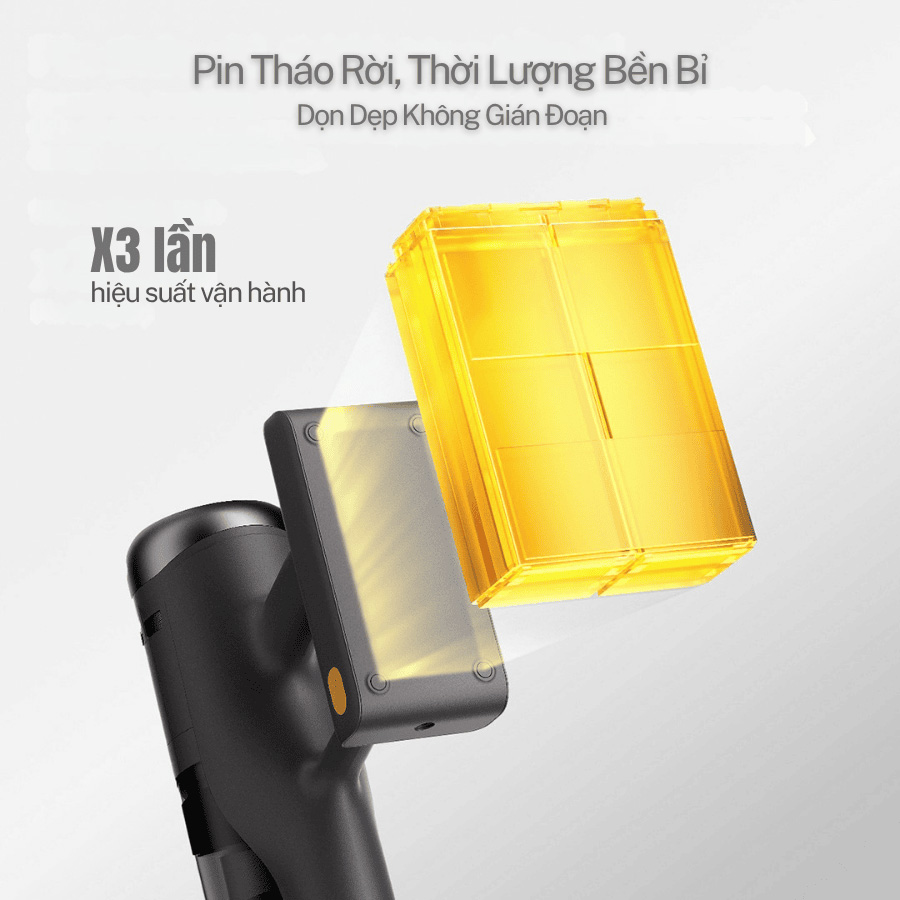 Máy hút bụi lau nhà H60 Ultra