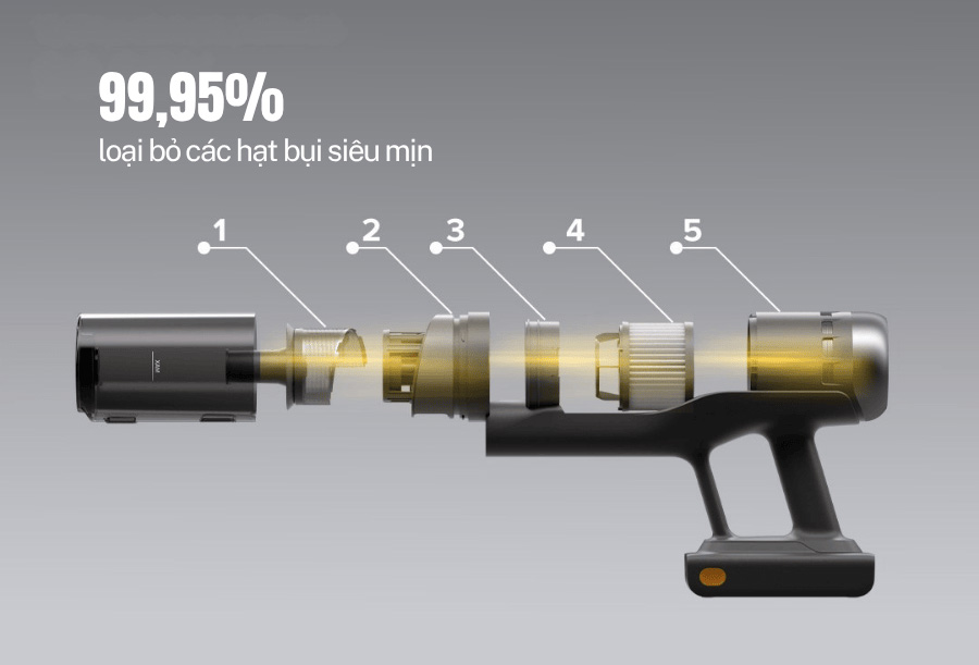 Máy hút bụi lau nhà Roborock H60 Ultra
