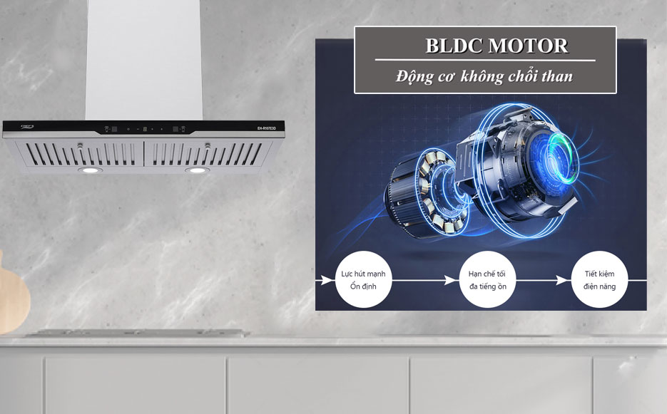 Động cơ BLDC không chổi than