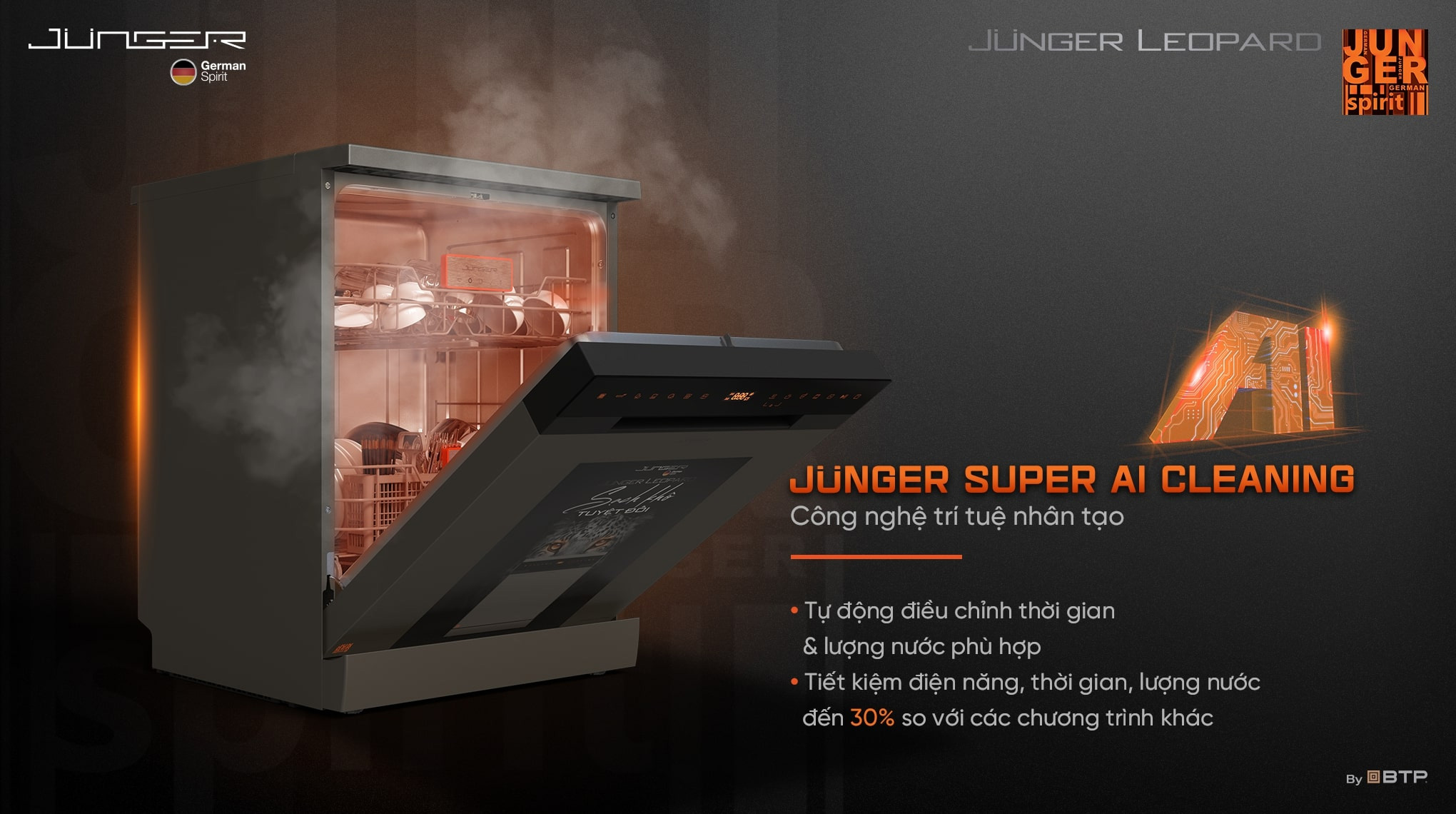 Máy rửa bát Junger