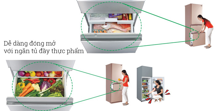 Thiết kế đóng mở dễ dàng