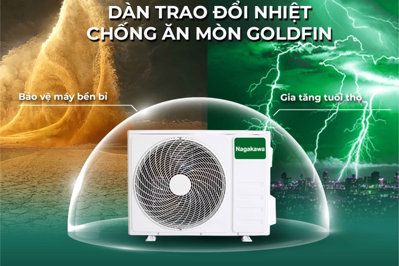 Điều hòa Nagakawa NIS-A12R2T29
