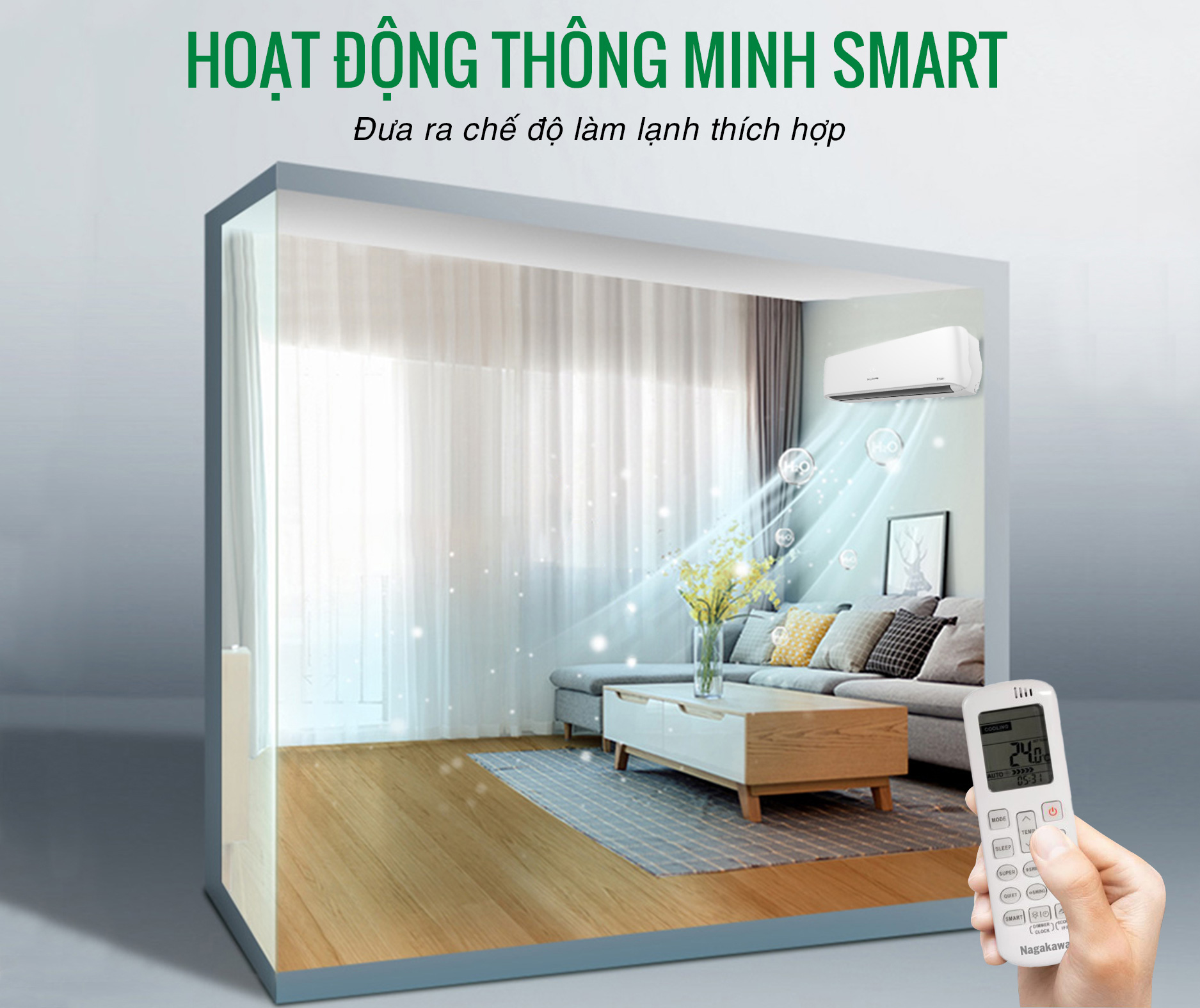 Điều hòa Nagakawa inverter 2 chiều NIS-A24R2H11