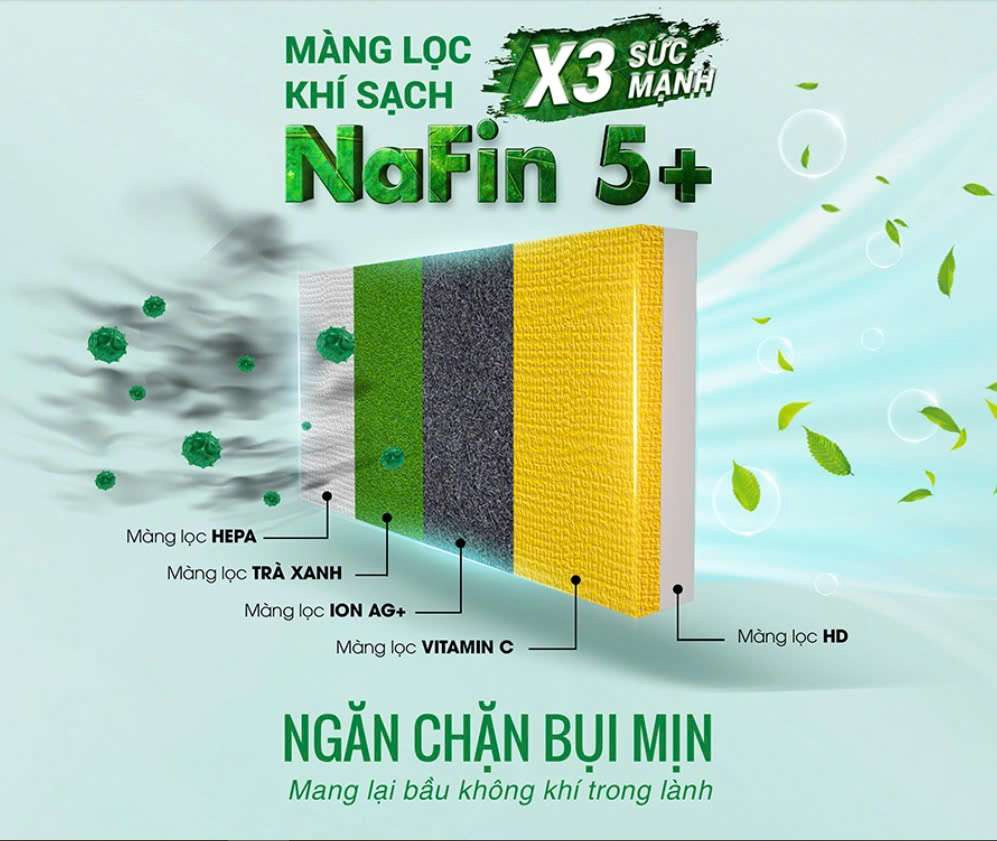 Điều hòa Nagakawa inverter NIS-A24R2H11