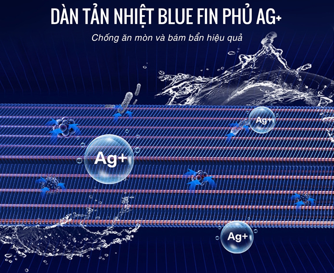 Điều hòa 2 chiều Nagakawa NIS-A24R2H11