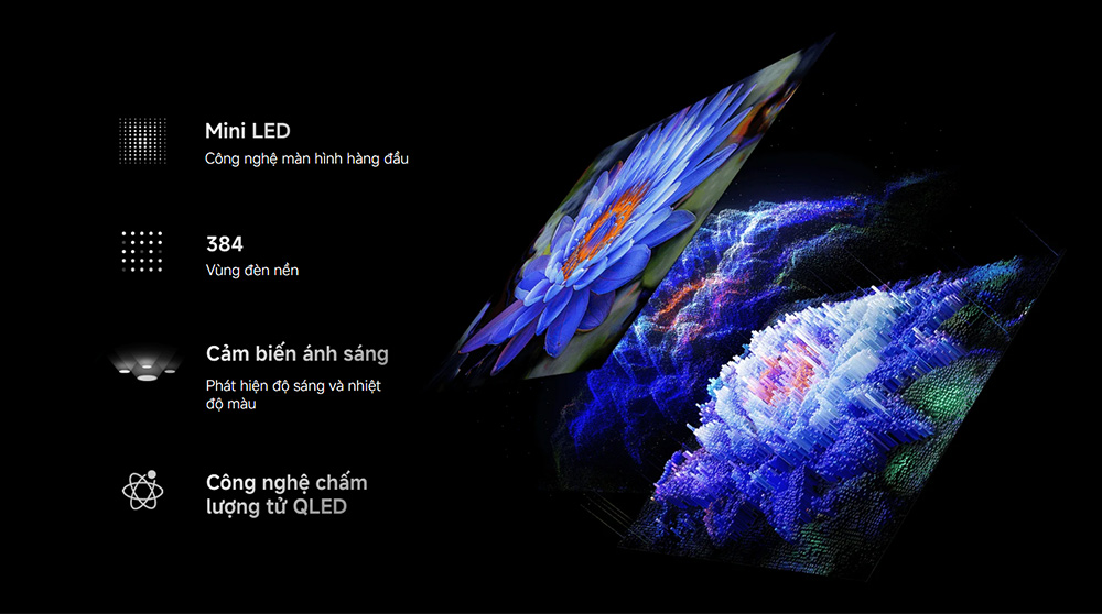 Công nghệ QD-MiniLED với khả năng làm mờ cục bộ