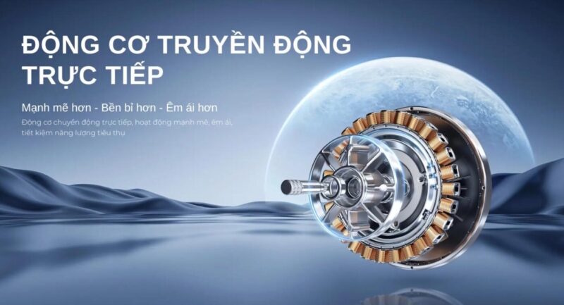 Máy giặt Aqua Inverter 