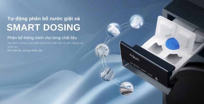 Máy giặt Aqua AW14-BD4377U1L(GN)