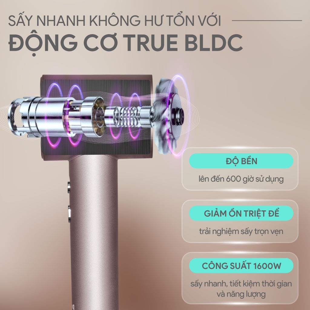 Máy sấy tóc BlueStone HDB-1965 1600W