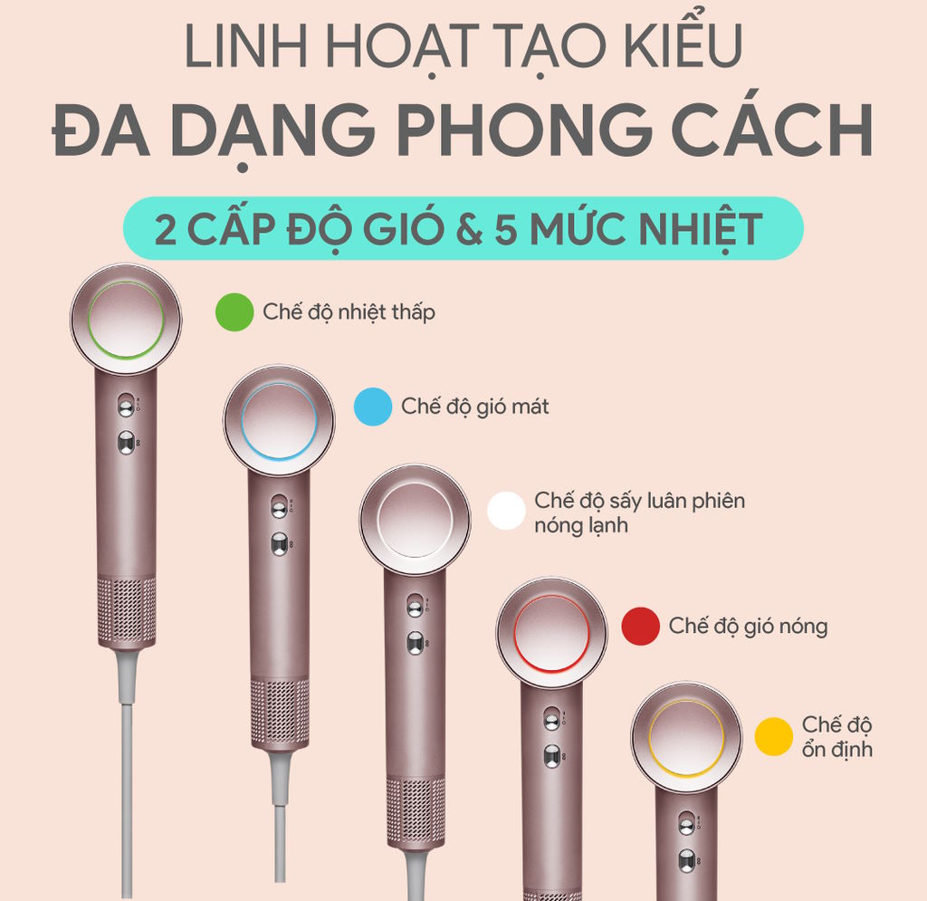 Máy sấy tóc BlueStone