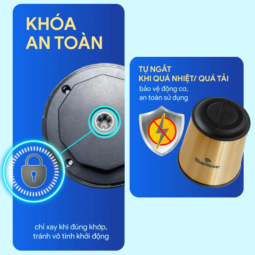Máy Xay Thịt BlueStone CHB-5151 tích hợp tính năng an toàn 