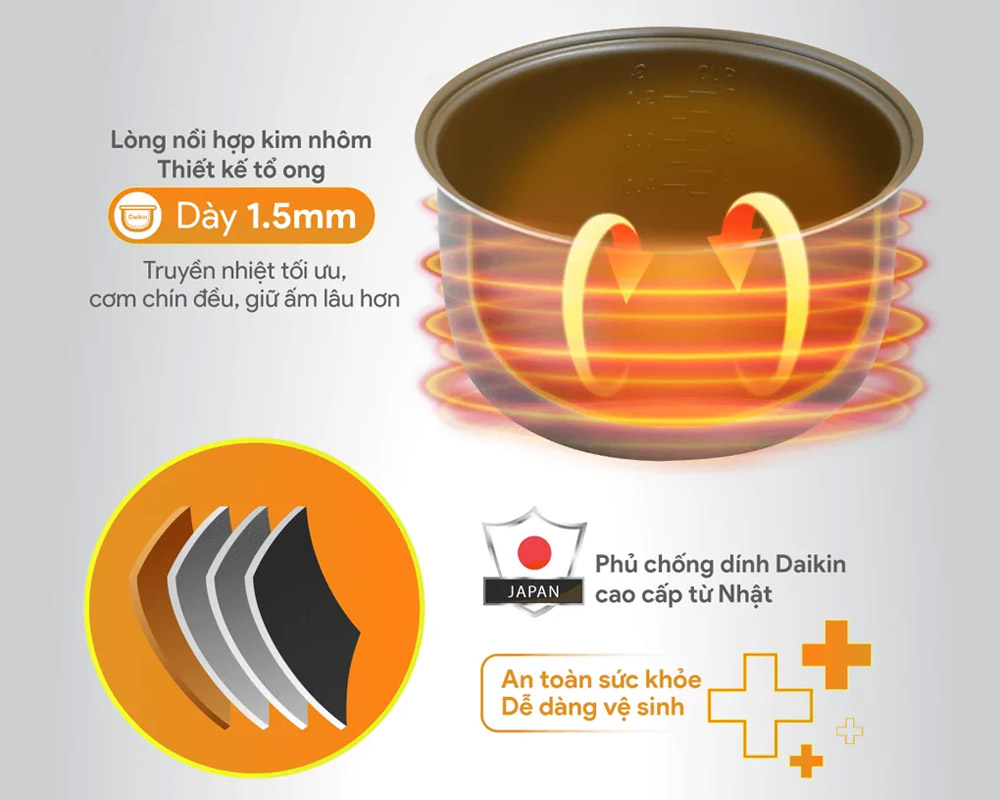 Nồi Cơm Điện BlueStone RCB-5517 có lòng nồi hợp kim nhôm