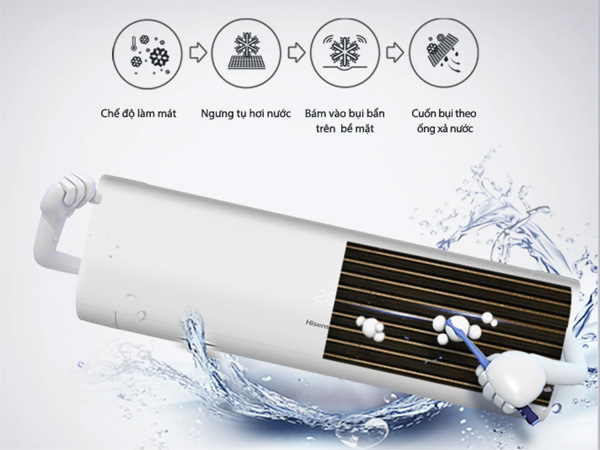 Điều hòa Hisense AS-12TR4RYDTU00B có tính năng làm sạch dàn lạnh