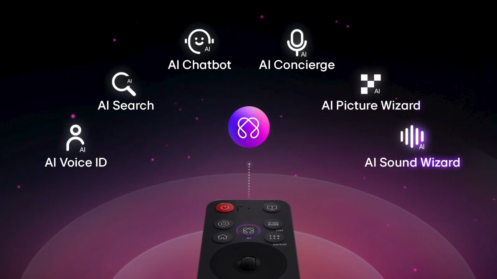 Smart Tivi LG AI 4K 43 inch 43UA8055PSA