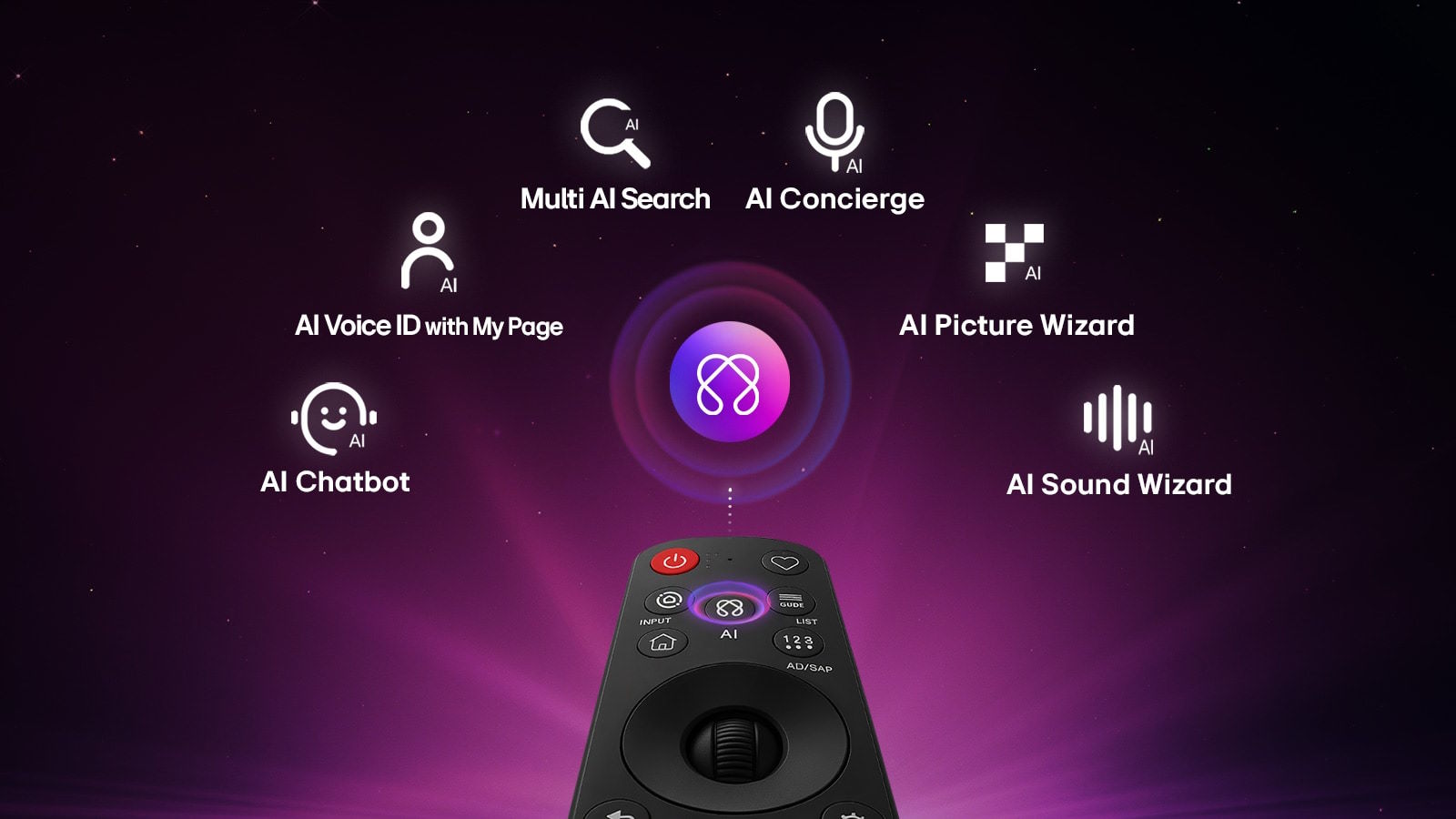 Smart Tivi LG OLED 55 inch OLED55B6PSA