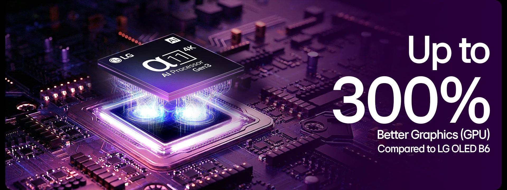 Smart Tivi LG OLED evo AI 55 inch OLED55C6PSA