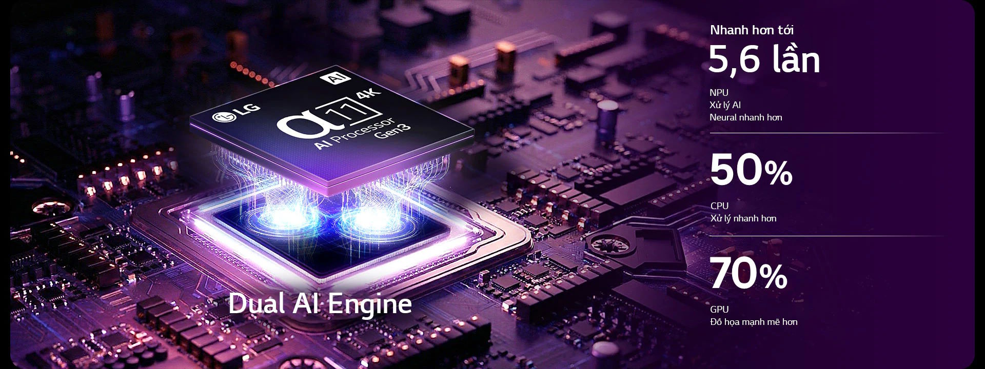 Smart Tivi LG OLED 4K 65 inch OLED65C6PSA