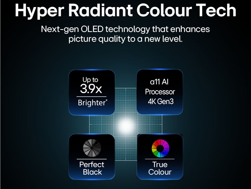 Smart Tivi LG OLED evo AI 4K OLED83C6PSA