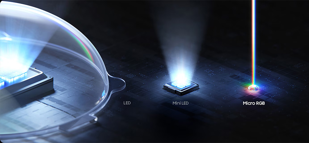 Công nghệ Micro RGB Tivi Samsung Micro RGB 4K 75 Inch MRA75R95HX