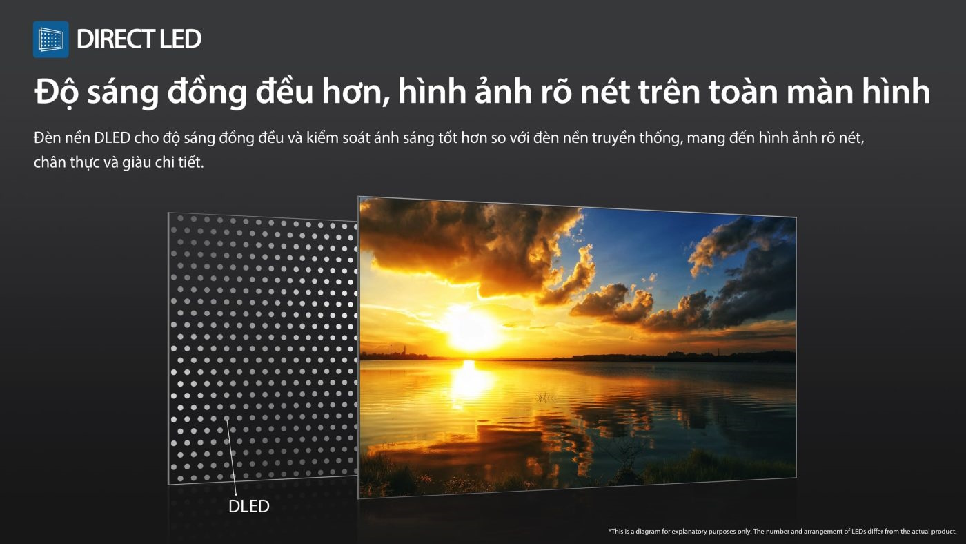 Smart Tivi QLED 