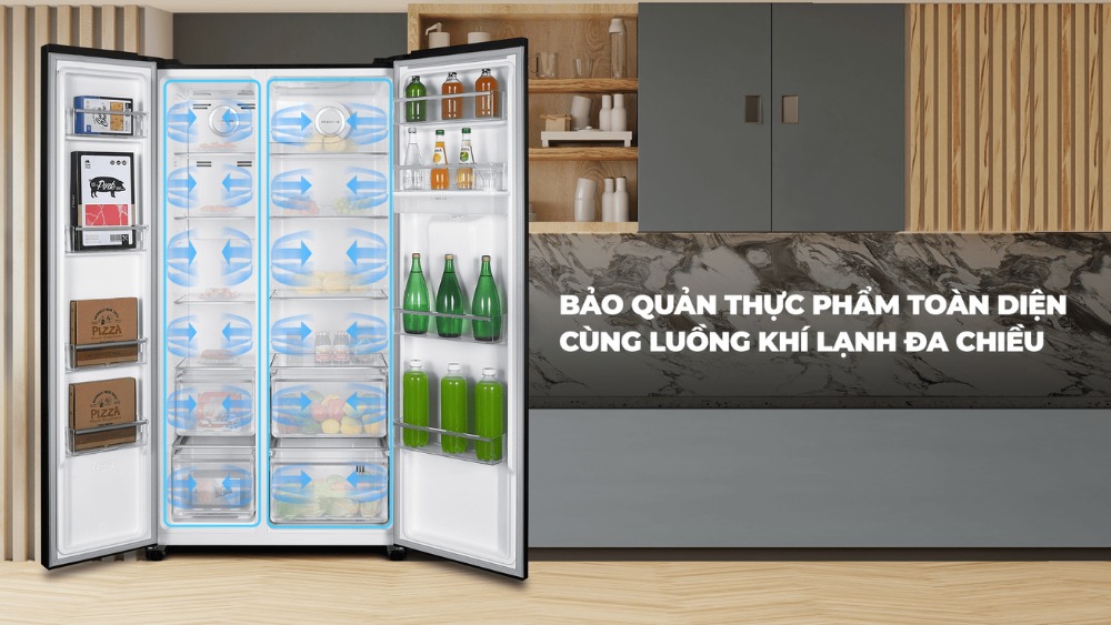 Công nghệ làm lạnh đa chiều bảo quản thực phẩm tối ưu