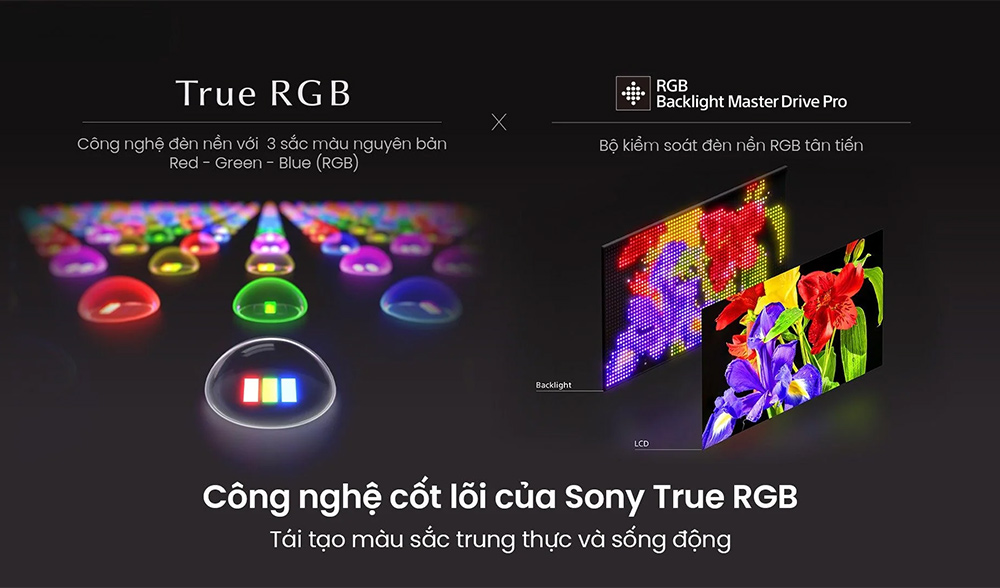 Đèn nền RGB Sony Google TV True RGB BRAVIA 7 II K-55XR70M2
