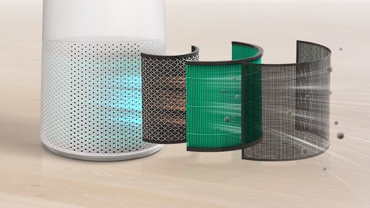 Máy lọc không khí LG AeroMini 360 AS30GGW1A