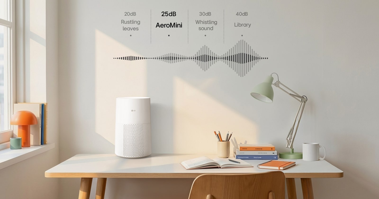 Máy lọc không khí LG AeroMini 360 AS30GGW1A
