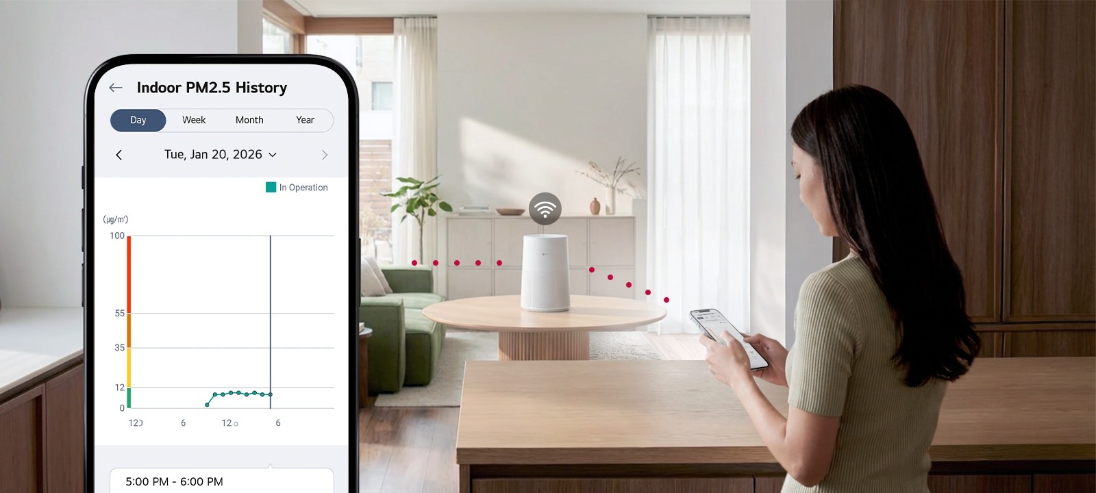 Máy lọc không khí LG AeroMini 360 AS30GGW1A