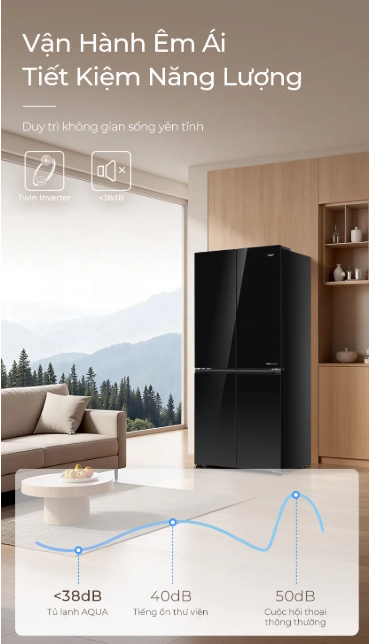 Tủ lạnh Inverter 