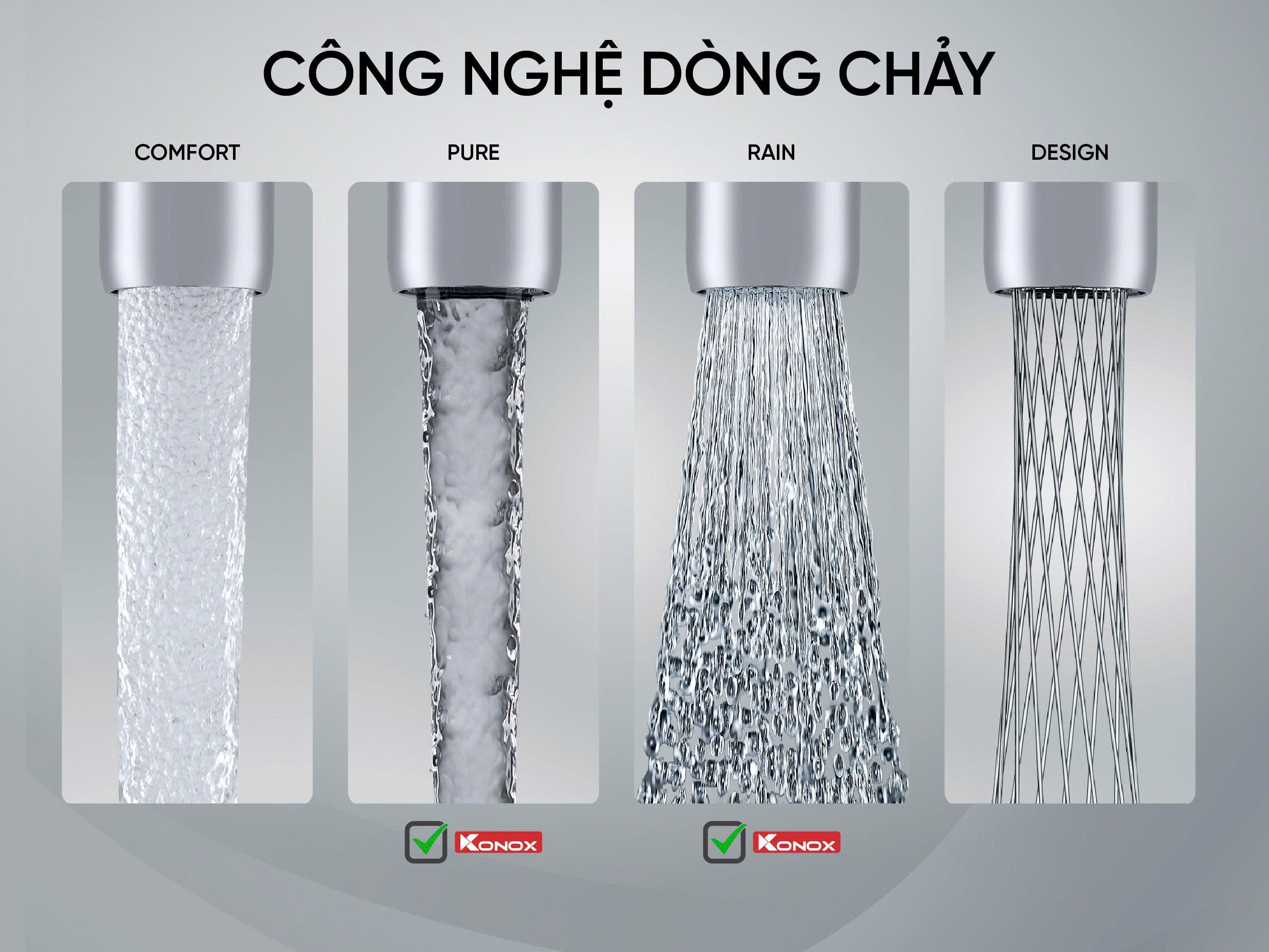Vòi rửa bát dây rút 